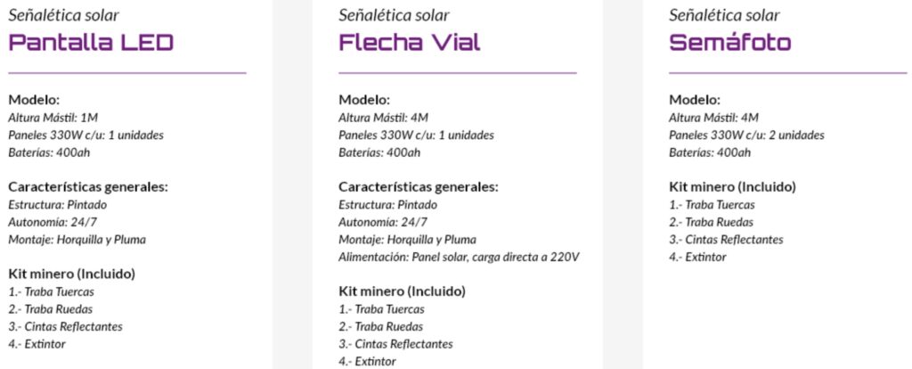 Señalética solar 